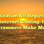 Monetization Strategies in On the internet Gaming: How Programmers Make Money