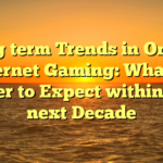 Long term Trends in On the internet Gaming: What in order to Expect within the next Decade